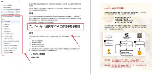 ComfyUI賦能電商視覺 高效更換產(chǎn)品背景圖的工作流構(gòu)建與生產(chǎn)力提升